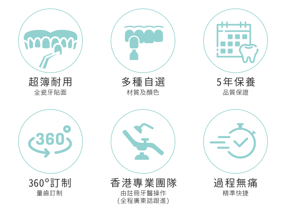 全瓷牙貼 保證