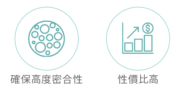 WIELAND 牙貼面 好處